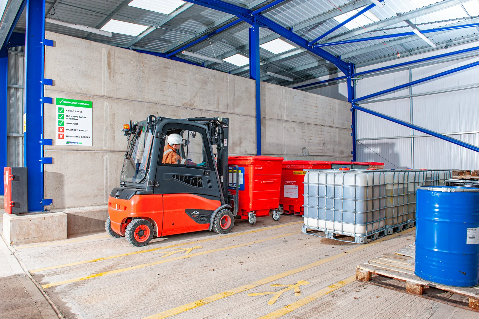 Future Industrial South West Transfer Station